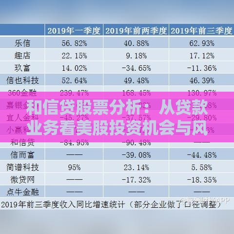 和信贷股票分析：从贷款业务看美股投资机会与风险