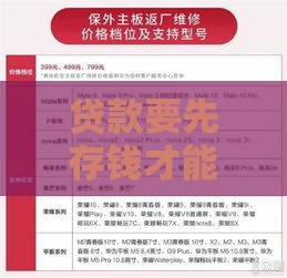 贷款要先存钱才能下款是骗局吗？揭秘常见套路与避坑指南