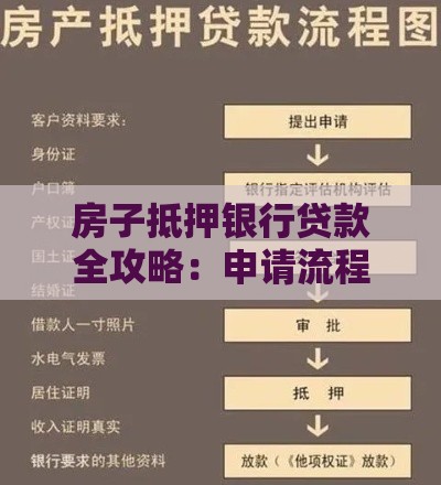 房子抵押银行贷款全攻略：申请流程、条件要求及常见问题解答