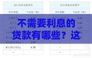 不需要利息的贷款有哪些？这5种情况真的存在