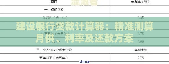 建设银行贷款计算器：精准测算月供、利率及还款方案