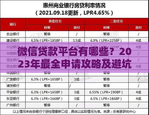 微信贷款平台有哪些？2023年最全申请攻略及避坑指南
