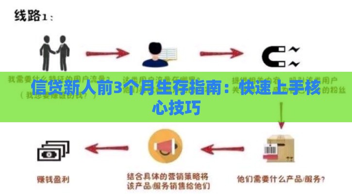 信贷新人前3个月生存指南：快速上手核心技巧