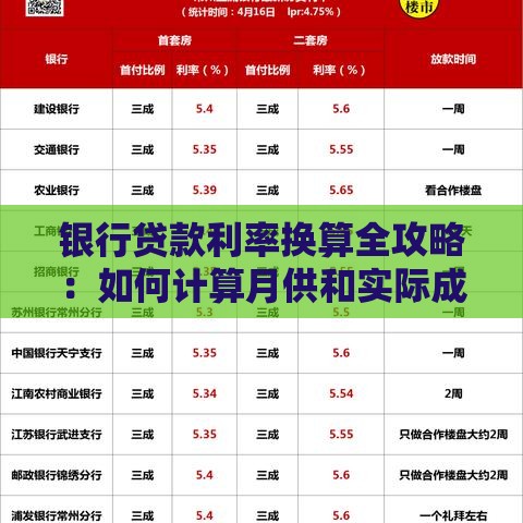 银行贷款利率换算全攻略：如何计算月供和实际成本？