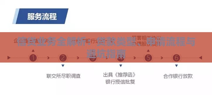 信贷业务全解析：贷款类型、申请流程与避坑指南