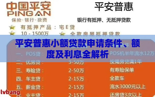 平安普惠小额贷款申请条件、额度及利息全解析