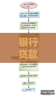 银行贷款全流程解析:从申请到放款的关键步骤 银行贷款全流程解析:从申请到放款的关键步骤