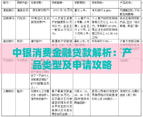 中银消费金融贷款解析：产品类型及申请攻略