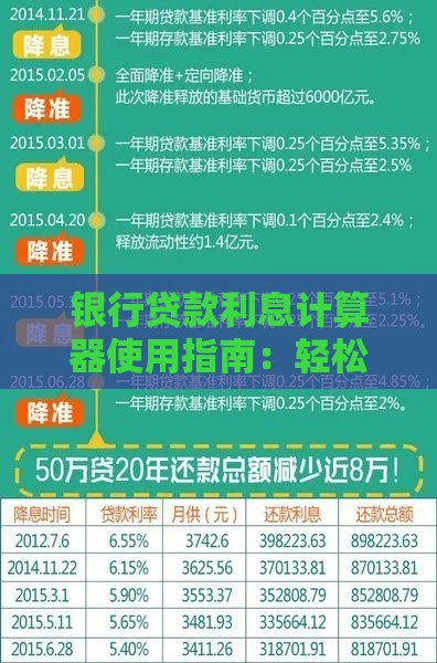 银行贷款利息计算器使用指南：轻松掌握利息计算技巧