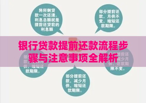 银行贷款提前还款流程步骤与注意事项全解析
