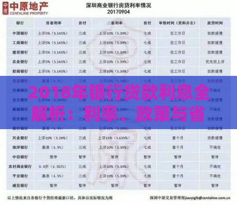 2018年银行贷款利息全解析：利率、政策与省钱技巧