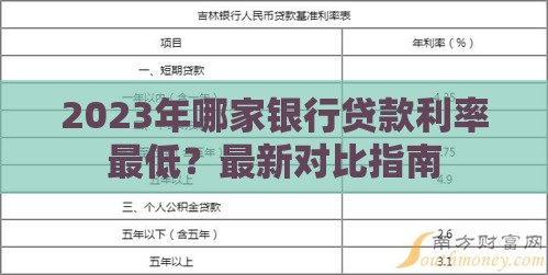 2023年哪家银行贷款利率最低？最新对比指南