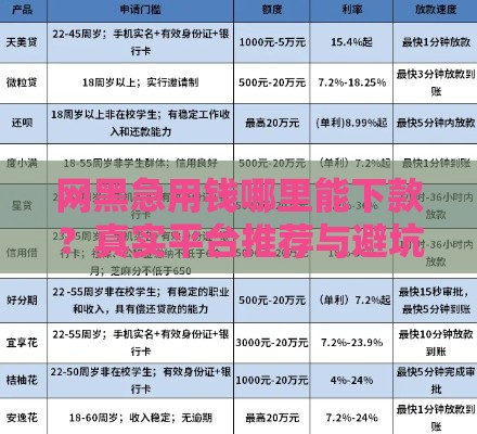 网黑急用钱哪里能下款？真实平台推荐与避坑指南