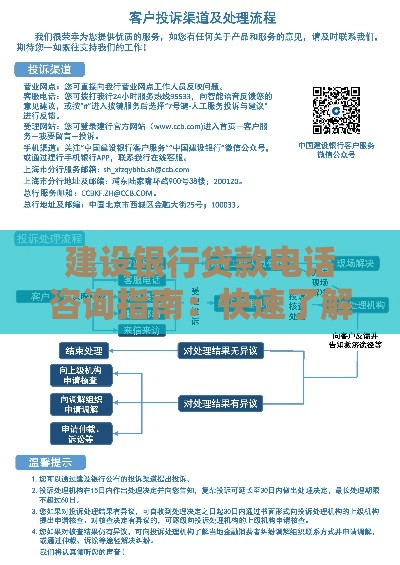 建设银行贷款电话咨询指南：快速了解申请流程与常见问题