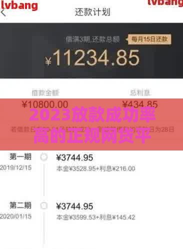 2023放款成功率高的正规网贷平台推荐及申请技巧