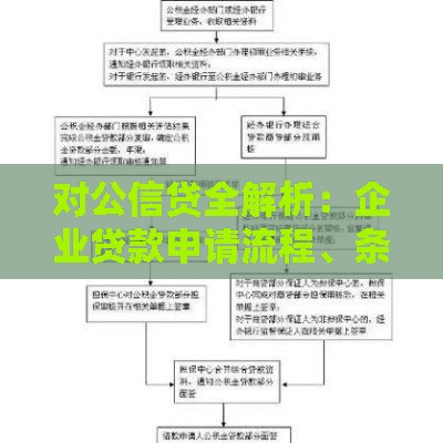 对公信贷全解析：企业贷款申请流程、条件与避坑指南