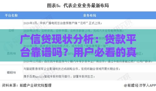 广信贷现状分析：贷款平台靠谱吗？用户必看的真实评测