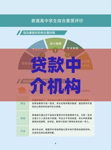 贷款中介机构靠谱吗？一文读懂如何高效选择专业服务