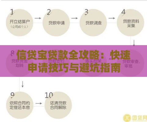 信贷宝贷款全攻略：快速申请技巧与避坑指南