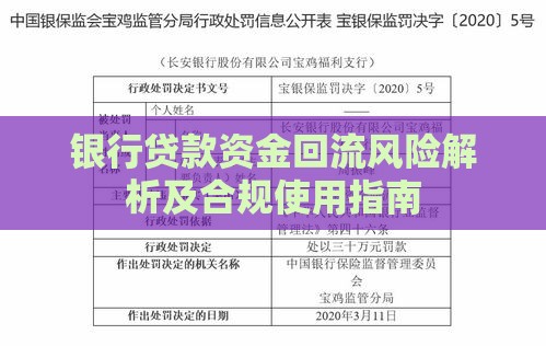银行贷款资金回流风险解析及合规使用指南