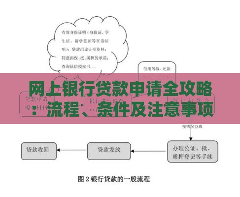 网上银行贷款申请全攻略：流程、条件及注意事项