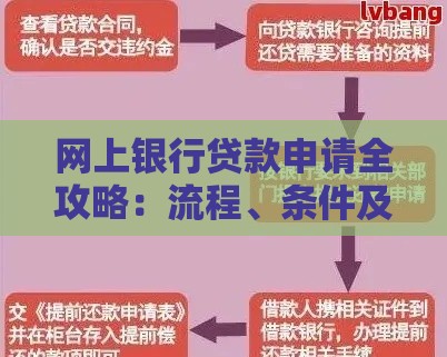 网上银行贷款申请全攻略：流程、条件及注意事项