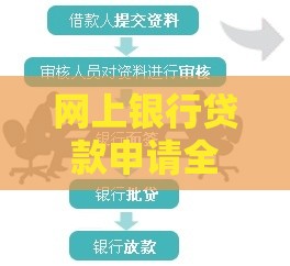 网上银行贷款申请全攻略：流程、条件及注意事项
