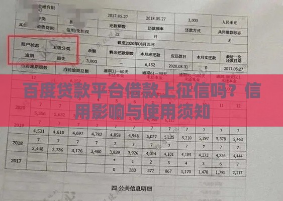 百度贷款平台借款上征信吗？信用影响与使用须知