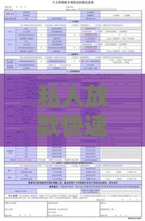 私人放款快速到账？这些正规联系方式你需要了解