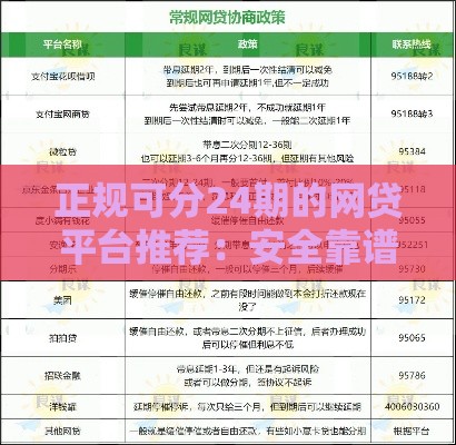 正规可分24期的网贷平台推荐:安全靠谱的长期借款渠道 正规可分24期的网贷平台推荐:安全靠谱的长期借款渠道