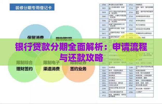 银行贷款分期全面解析:申请流程与还款攻略 银行贷款分期全面解析:申请流程与还款攻略