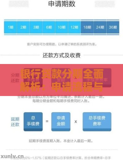 银行贷款分期全面解析:申请流程与还款攻略 银行贷款分期全面解析:申请流程与还款攻略