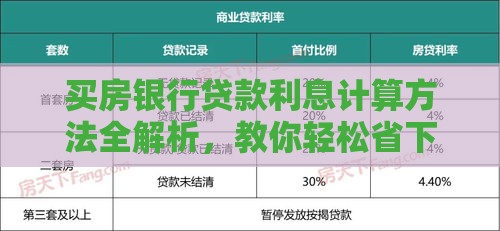 买房银行贷款利息计算方法全解析，教你轻松省下几万元