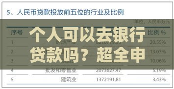 个人可以去银行贷款吗？超全申请流程及避坑指南