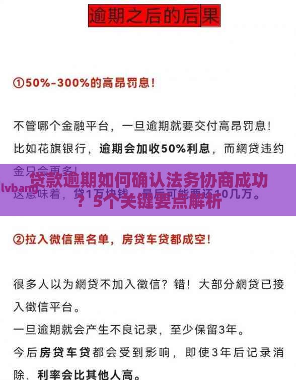 贷款逾期如何确认法务协商成功?5个关键要点解析 贷款逾期如何确认法务协商成功?5个关键要点解析