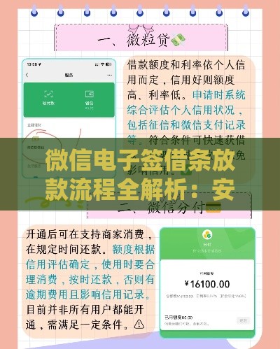 微信电子签借条放款流程全解析：安全借贷必看指南