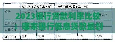 2023银行贷款利率比较：哪家银行低息贷款最划算？