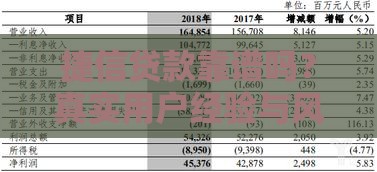 捷信贷款靠谱吗？真实用户经验与风险分析