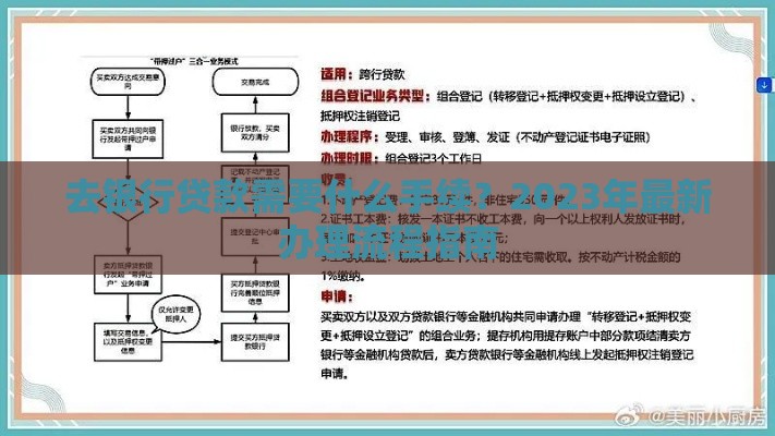 去银行贷款需要什么手续？2023年最新办理流程指南