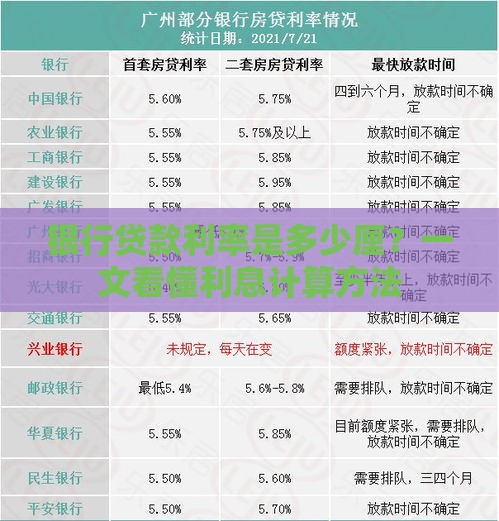银行贷款利率是多少厘？一文看懂利息计算方法