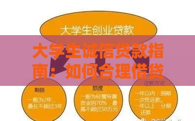 大学生诚信贷款指南：如何合理借贷与维护信用记录