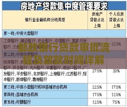 邮政银行贷款审批流程及放款时间详解