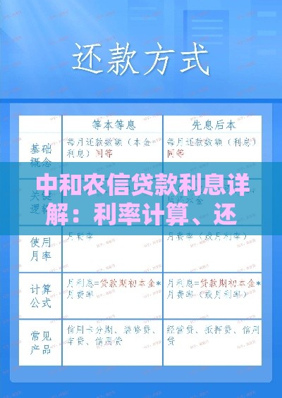 中和农信贷款利息详解：利率计算、还款方式及优惠政策
