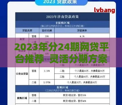 2023年分24期网贷平台推荐  灵活分期方案盘点