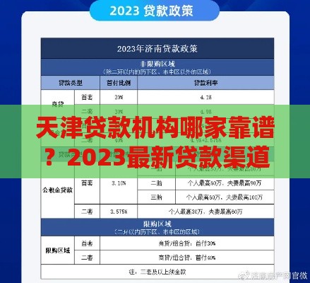 天津贷款机构哪家靠谱？2023最新贷款渠道及避坑指南
