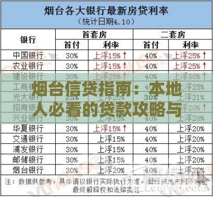 烟台信贷指南：本地人必看的贷款攻略与利率解析