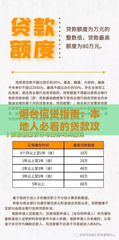 烟台信贷指南：本地人必看的贷款攻略与利率解析