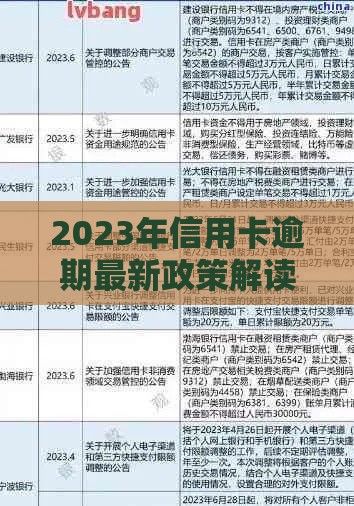 2023年信用卡逾期最新政策解读：贷款用户必知的征信影响与应对策略