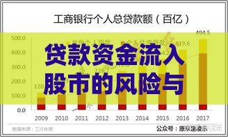 贷款资金流入股市的风险与法律边界解析
