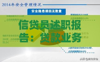 信贷员述职报告：贷款业务实战总结与未来规划